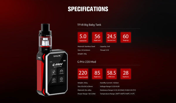 G-PRIV Kit